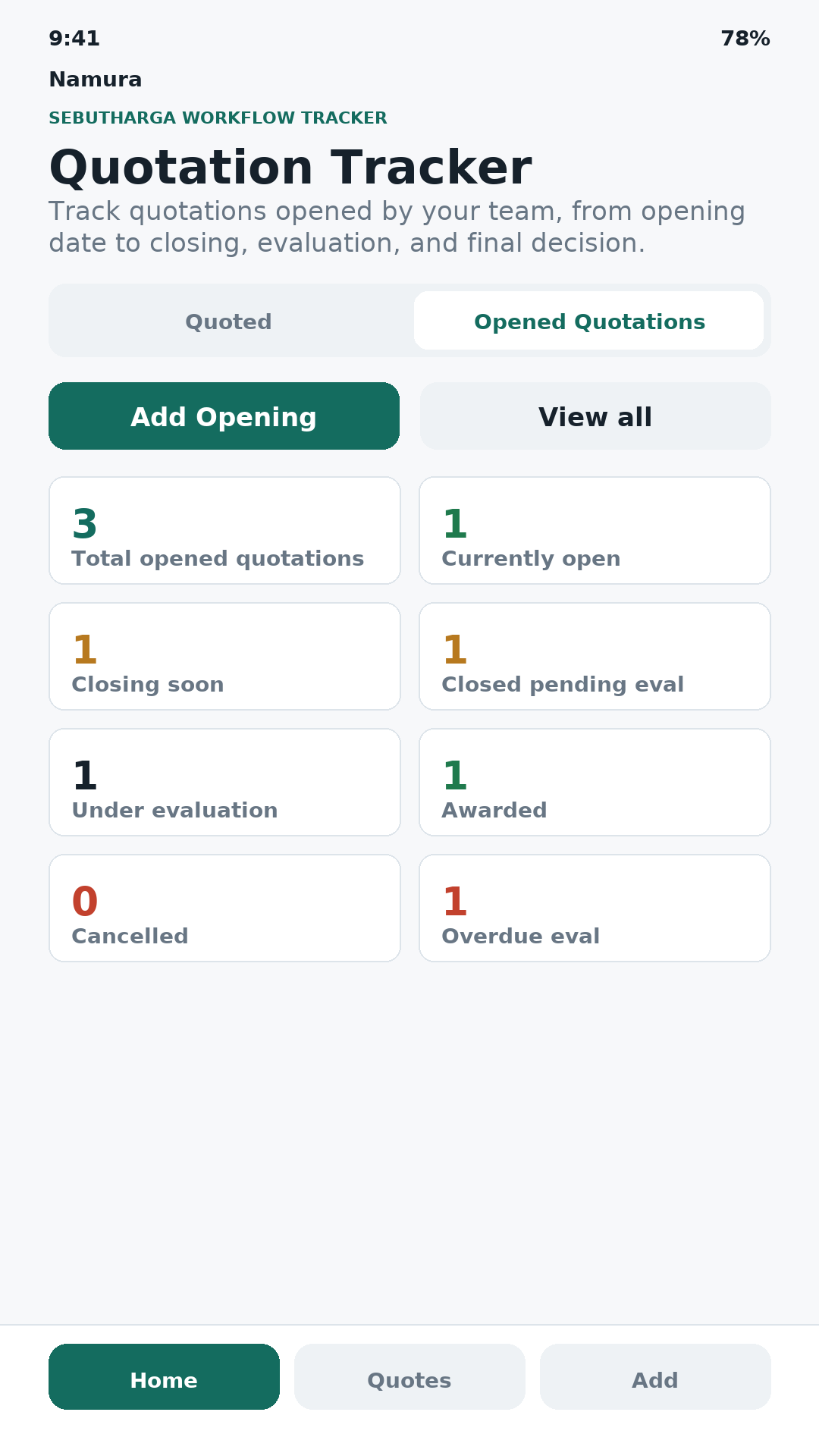 Opened quotations dashboard screenshot